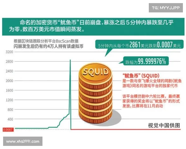 加密骗局攻击影响LEGO网站 媒体 加密骗局攻击影响LEGO网站 媒体